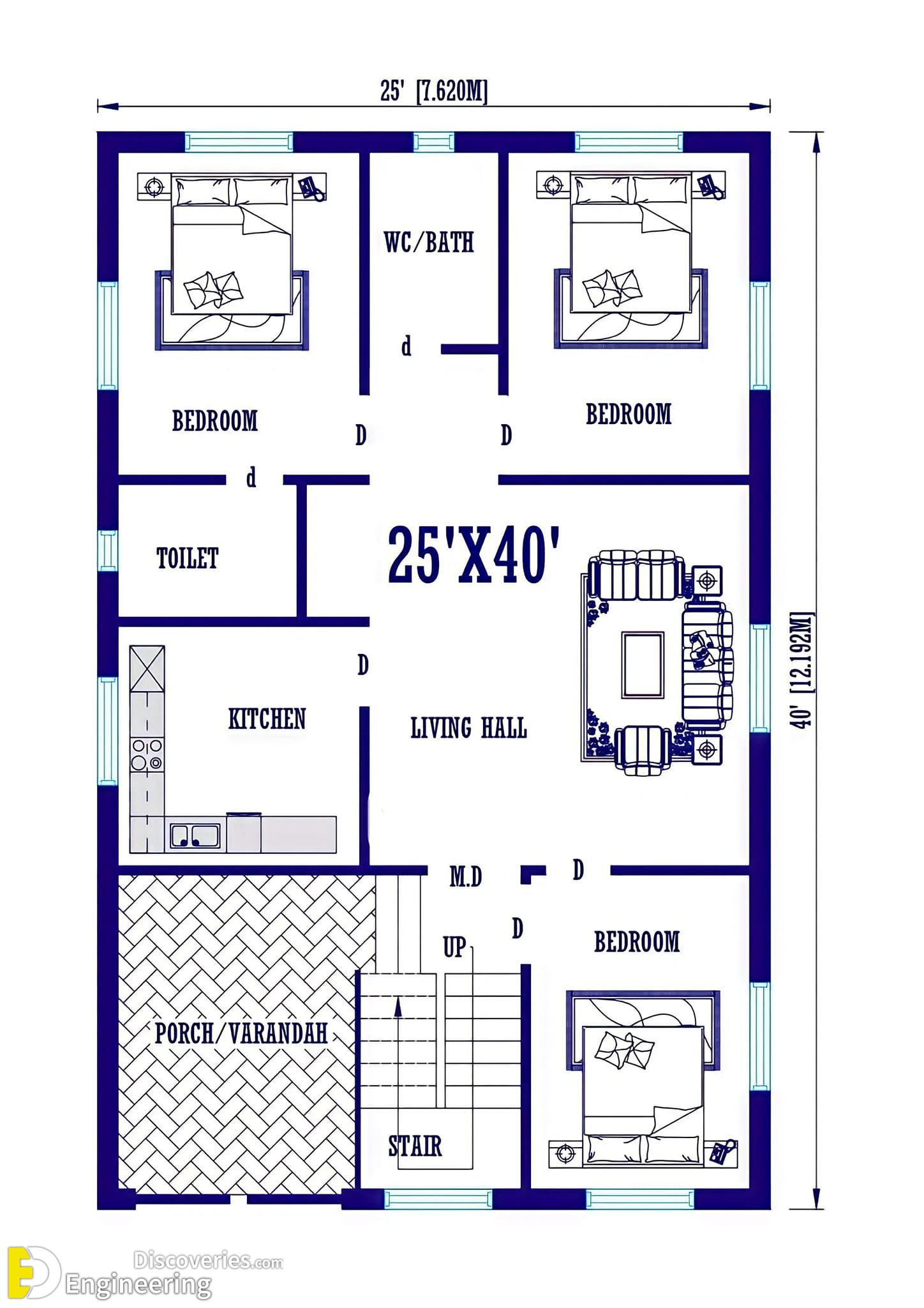 3-engineering-discoveries-discover-the-hottest-house-plan-ideas-for-your-next-home-1.jpg