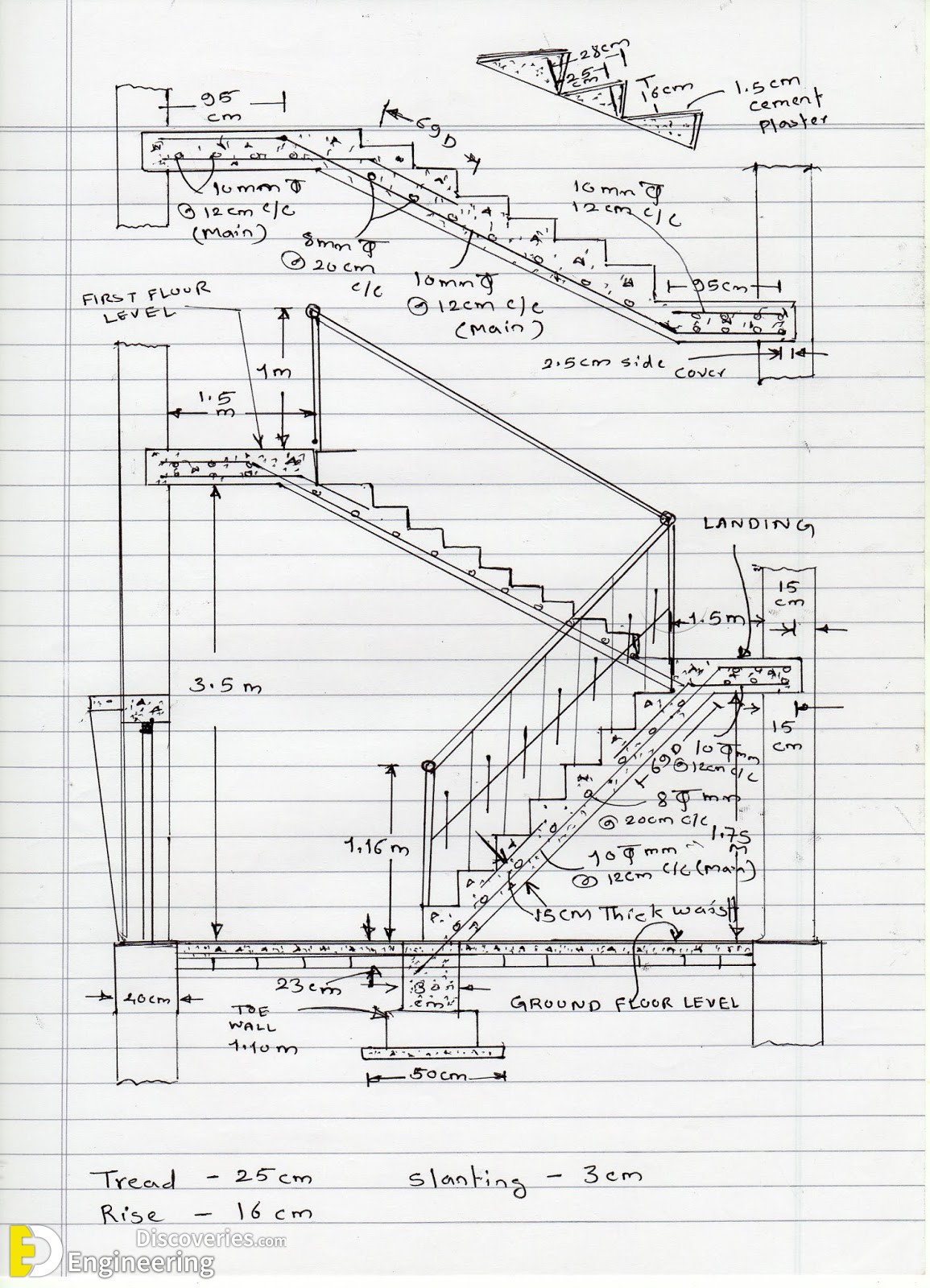3-engineering-discoveries-the-ultimate-rcc-stair-detailing-handbook-your-comprehensive-guide.jpg