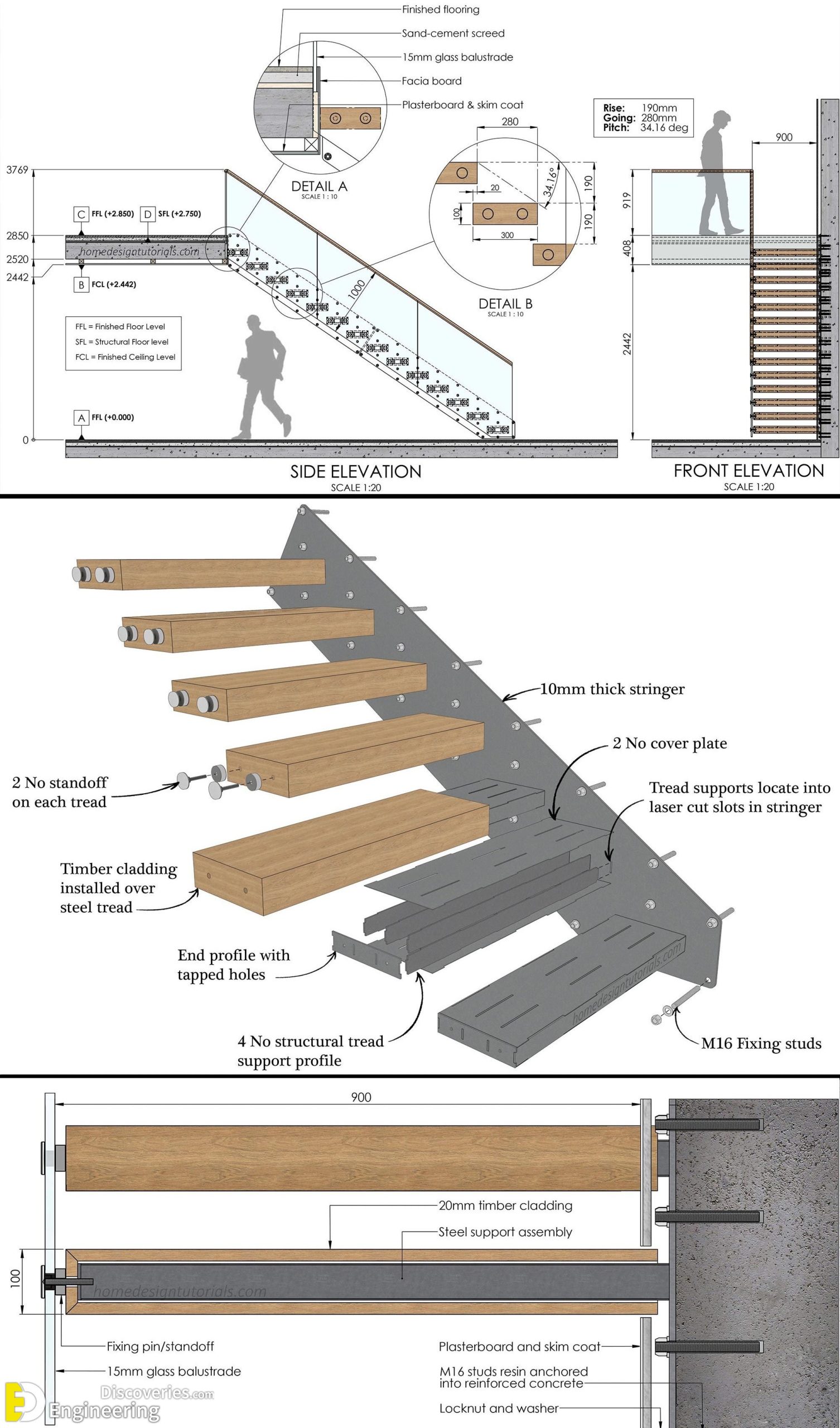 4-engineering-discoveries-the-ultimate-rcc-stair-detailing-handbook-your-comprehensive-guide-scaled.jpg