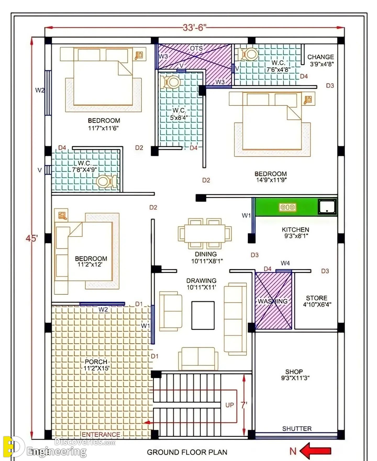 5-engineering-discoveries-discover-the-hottest-house-plan-ideas-for-your-next-home-1.jpg