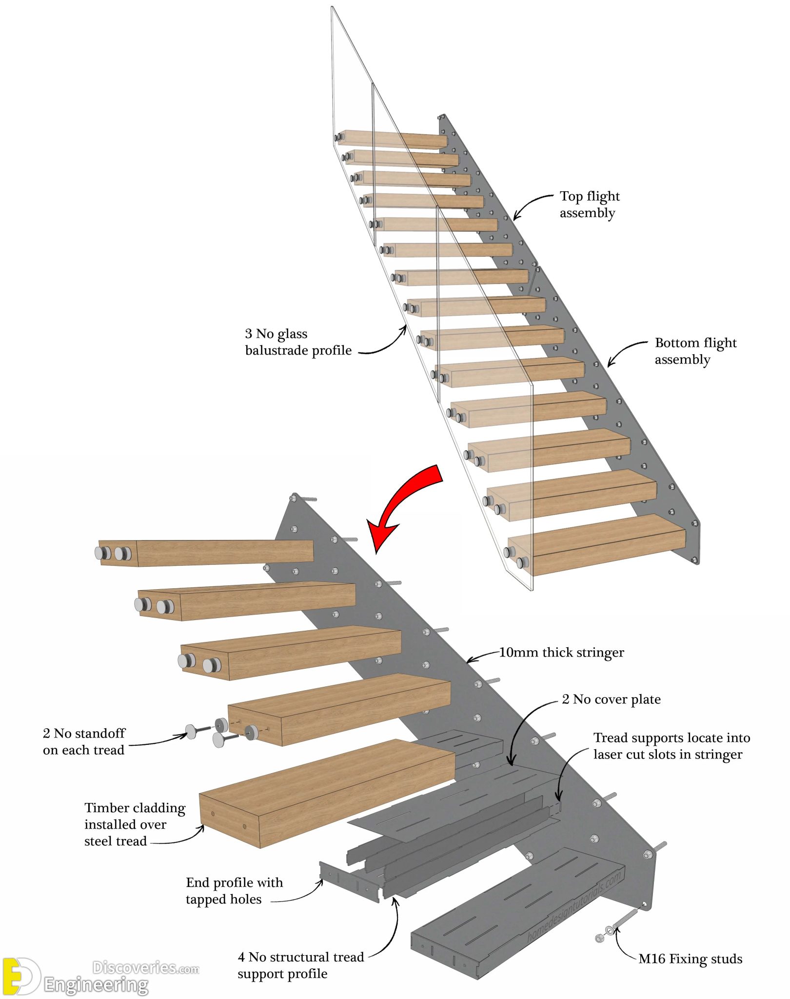 Step-by-Step Guide To Building Cantilevered Stairs – Engineering ...