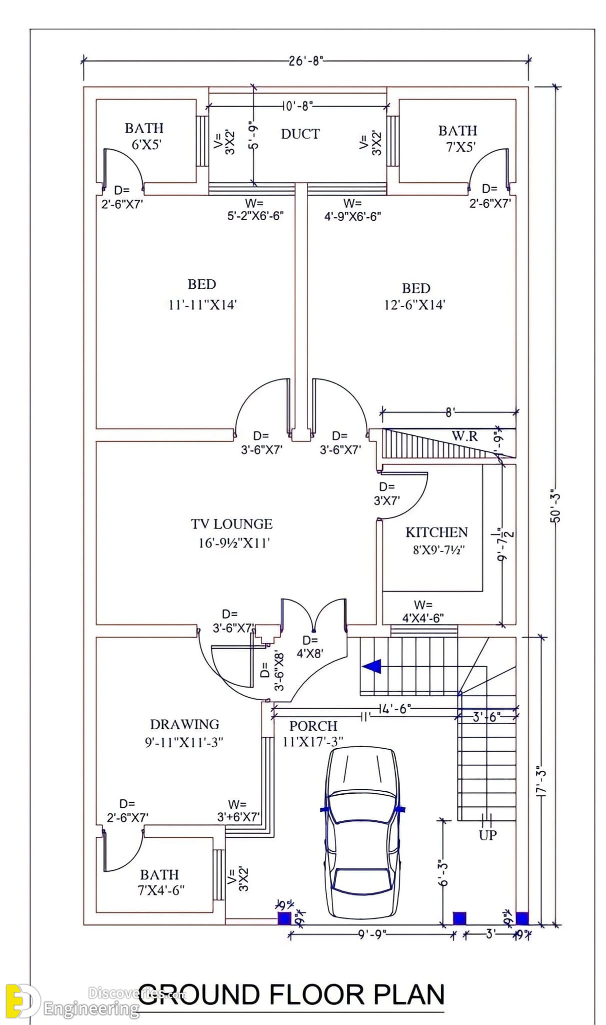 7-engineering-discoveries-discover-the-hottest-house-plan-ideas-for-your-next-home-1.jpg