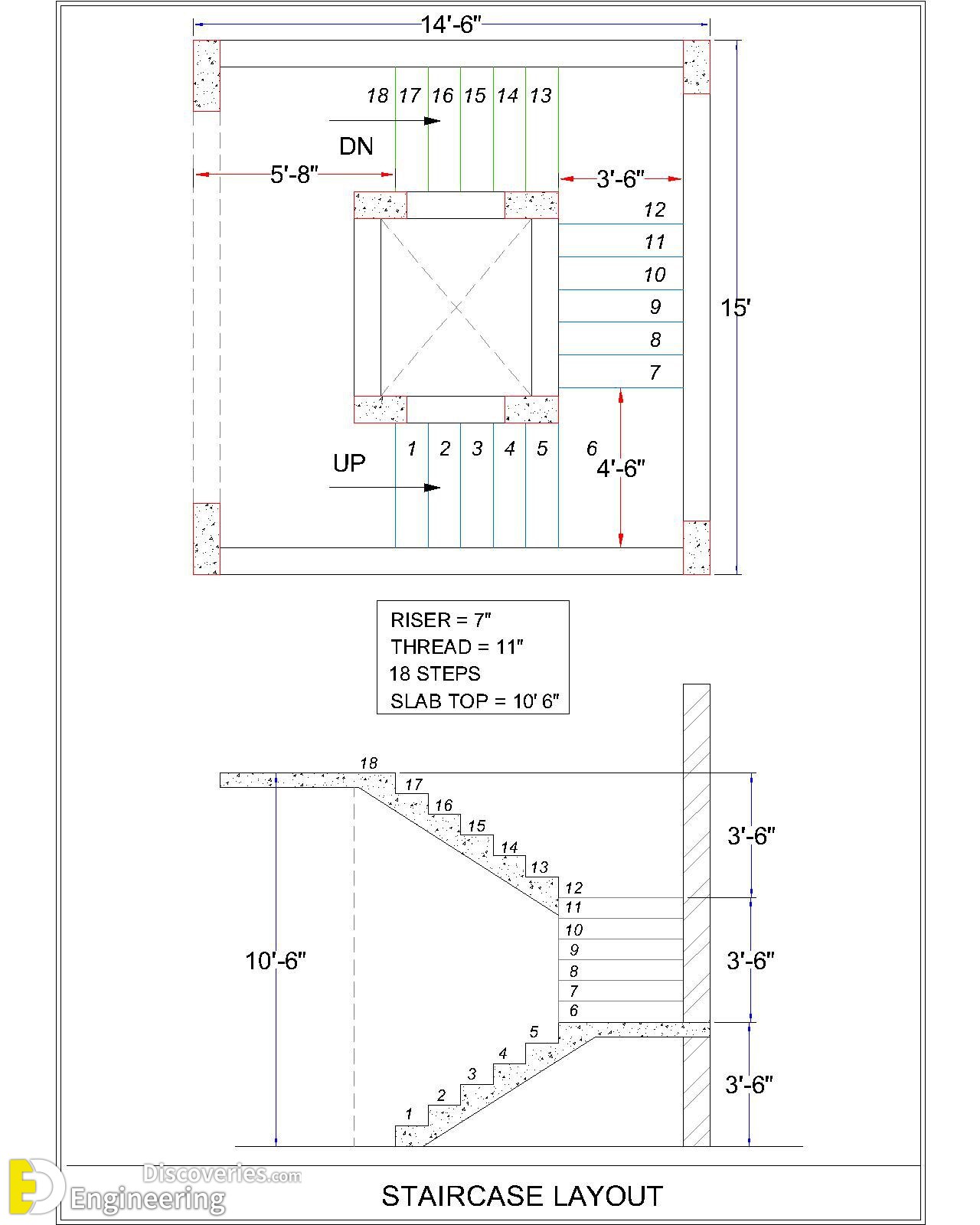 7-engineering-discoveries-the-ultimate-rcc-stair-detailing-handbook-your-comprehensive-guide.jpg