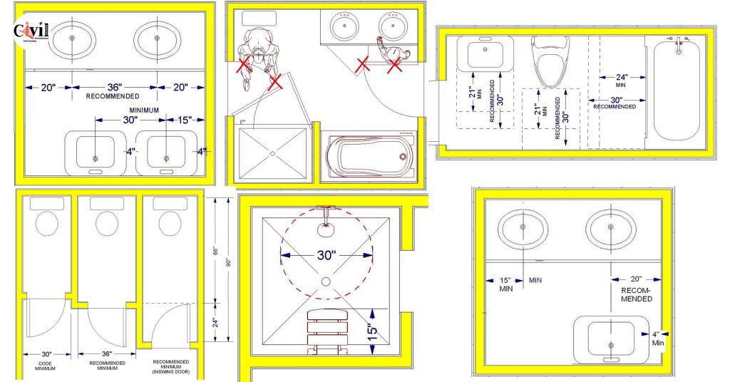 The Ultimate Guide To Standard Bathroom Rules And Measurements Engineering Discoveries