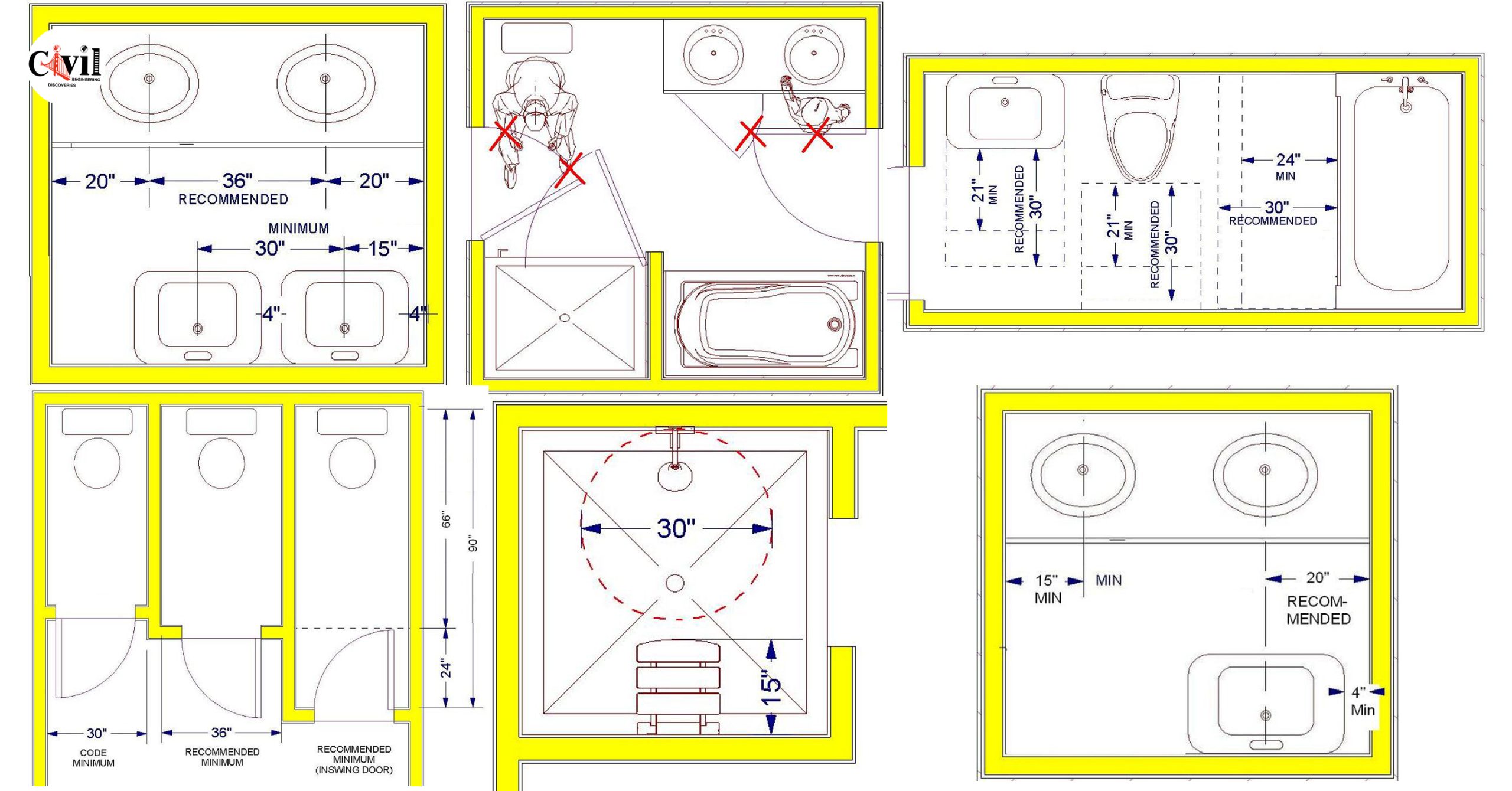 The Ultimate Guide To Standard Bathroom Rules And Measurements 