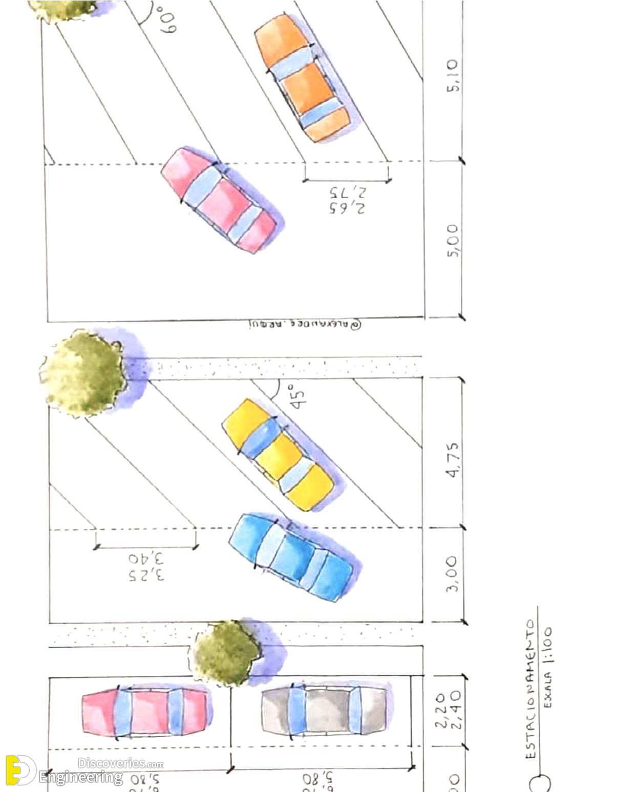1-engineering-discoveries-mastering-outdoor-car-park-design-with-expert-standards.jpg