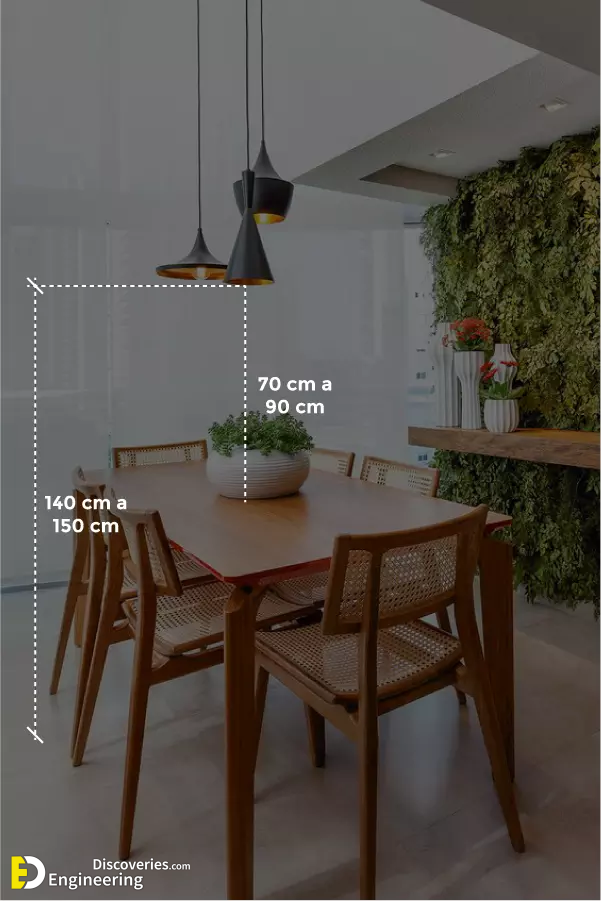 1-engineering-discoveries-the-ultimate-guide-to-choosing-correct-dimensions-and-sizes-for-hanging-lighting-units.png