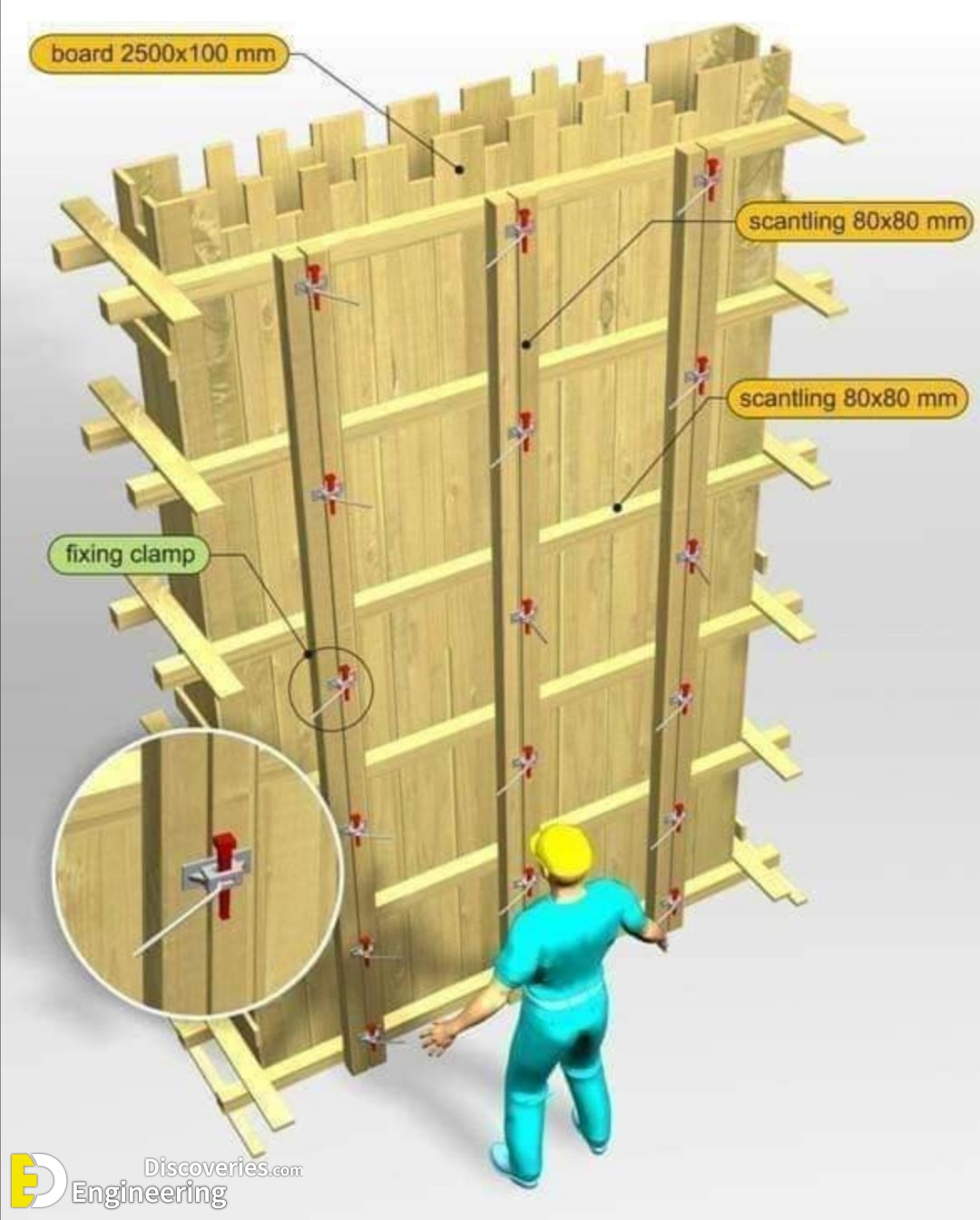 10-engineering-discoveries-learn-formwork-installation-through-282B-enlightening-photos.jpg