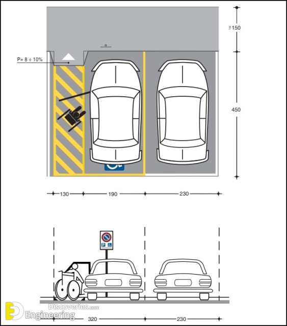 10-engineering-discoveries-mastering-outdoor-car-park-design-with-expert-standards.jpg