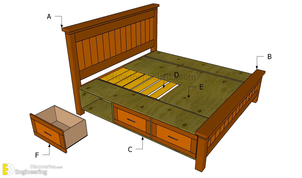 11-engineering-discoveries-creative-storage-solutions-for-the-under-bed-space.jpg