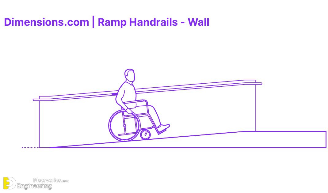 11-engineering-discoveries-design-principles-and-criteria-for-ramps-a-comprehensive-architectural-guide-to-the-basics-of-ramp-design.jpg