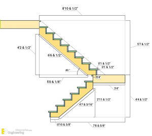 Essential Details About Rcc Staircase Construction You Can't Miss 