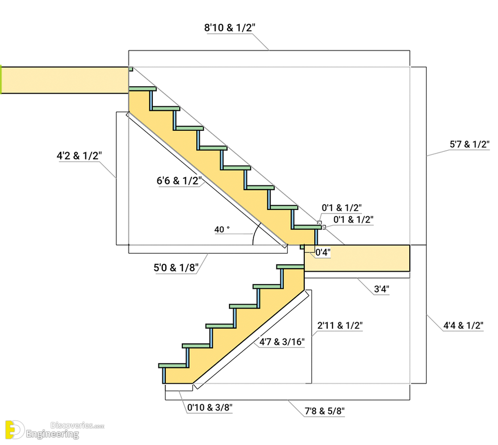 11-engineering-discoveries-essential-details-about-rcc-staircase-construction-you-canand8217t-miss.png
