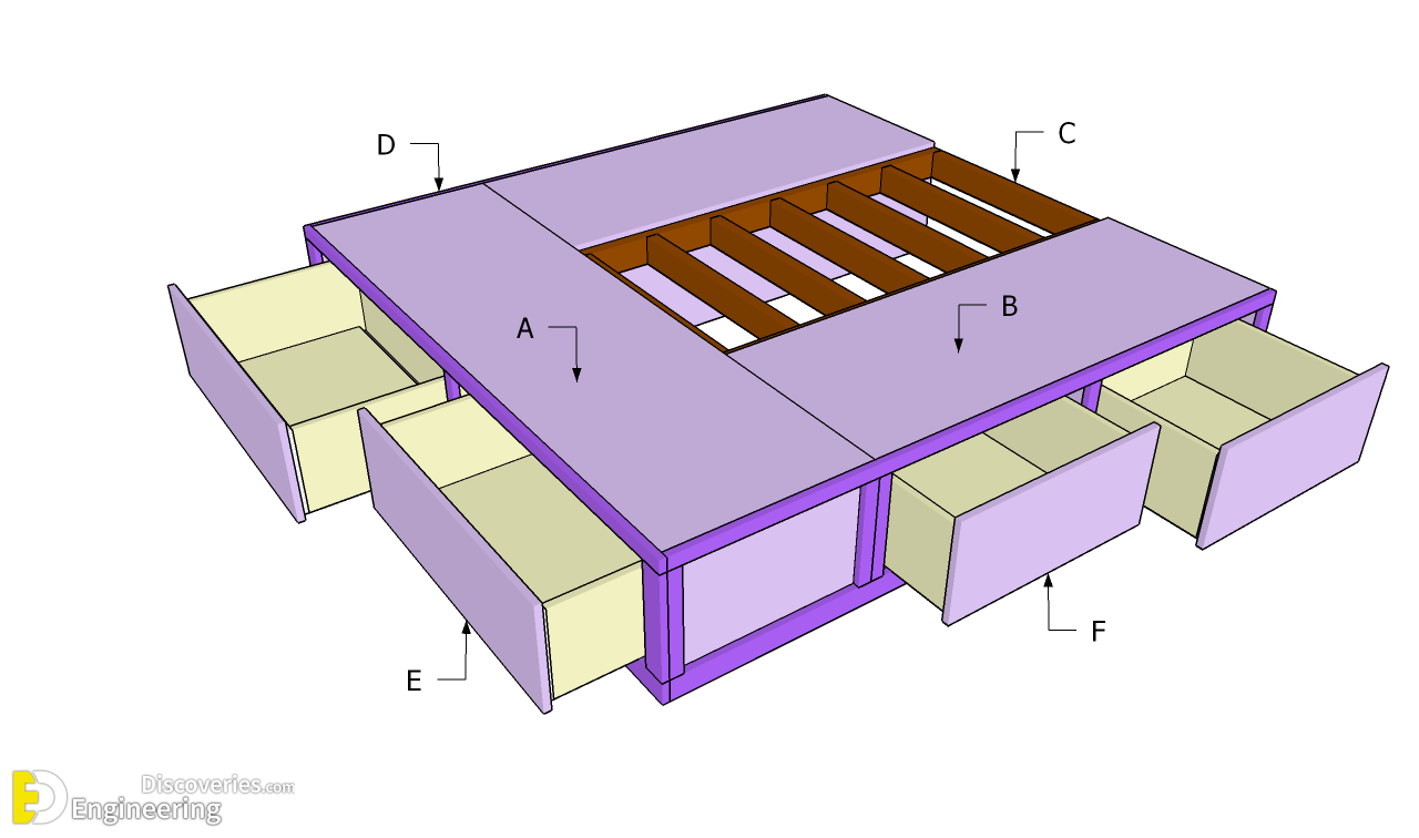 12-engineering-discoveries-creative-storage-solutions-for-the-under-bed-space.png