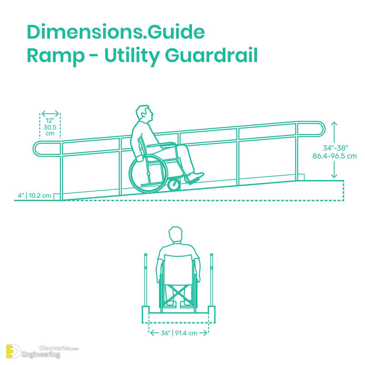 12-engineering-discoveries-design-principles-and-criteria-for-ramps-a-comprehensive-architectural-guide-to-the-basics-of-ramp-design.jpg