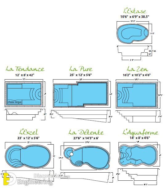 12-engineering-discoveries-from-dreams-to-reality-the-ultimate-architectural-guide-to-stunning-swimming-pool-design-ideas.jpg