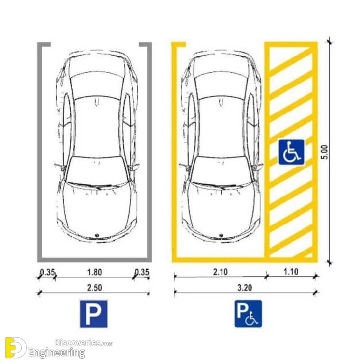 12-engineering-discoveries-mastering-outdoor-car-park-design-with-expert-standards.jpg