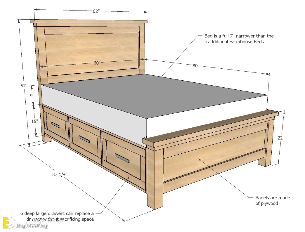 13-engineering-discoveries-creative-storage-solutions-for-the-under-bed-space.jpg