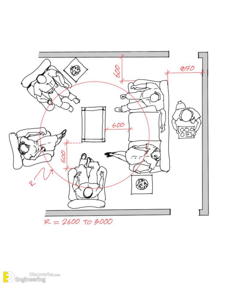 13-engineering-discoveries-understanding-the-importance-of-human-body-measurements-in-product-design.jpg