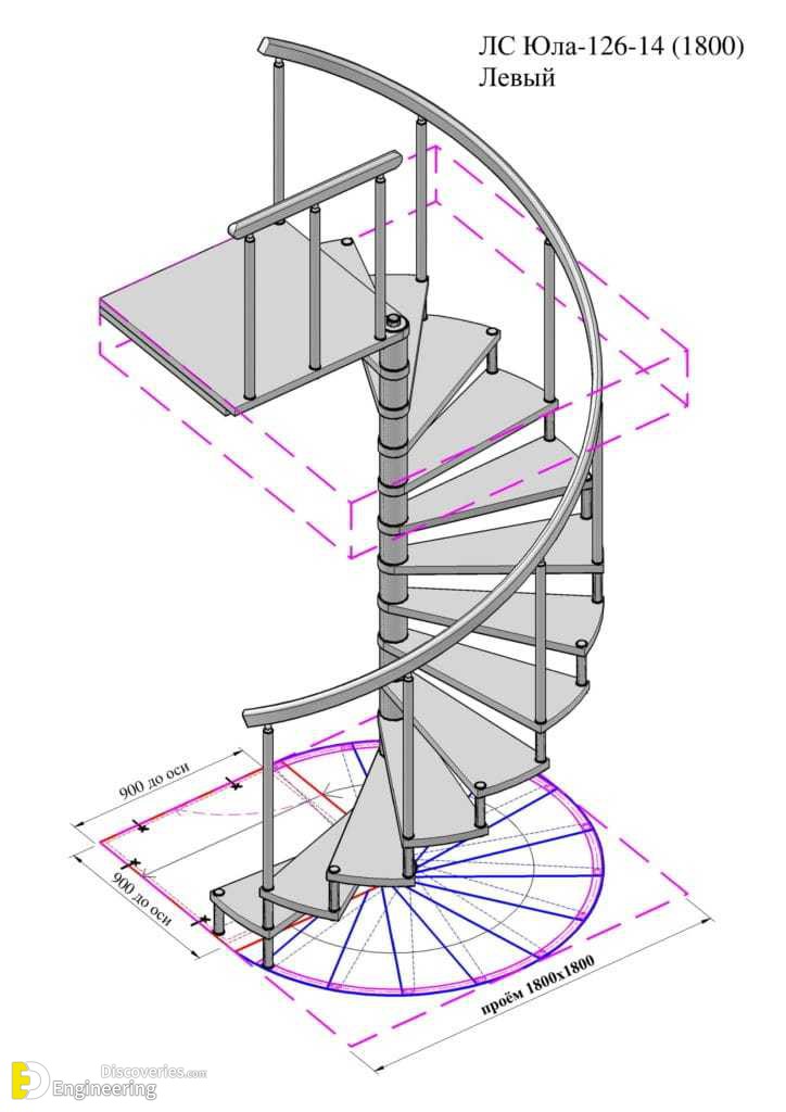 14-engineering-discoveries-basics-of-spiral-staircase-design.jpeg