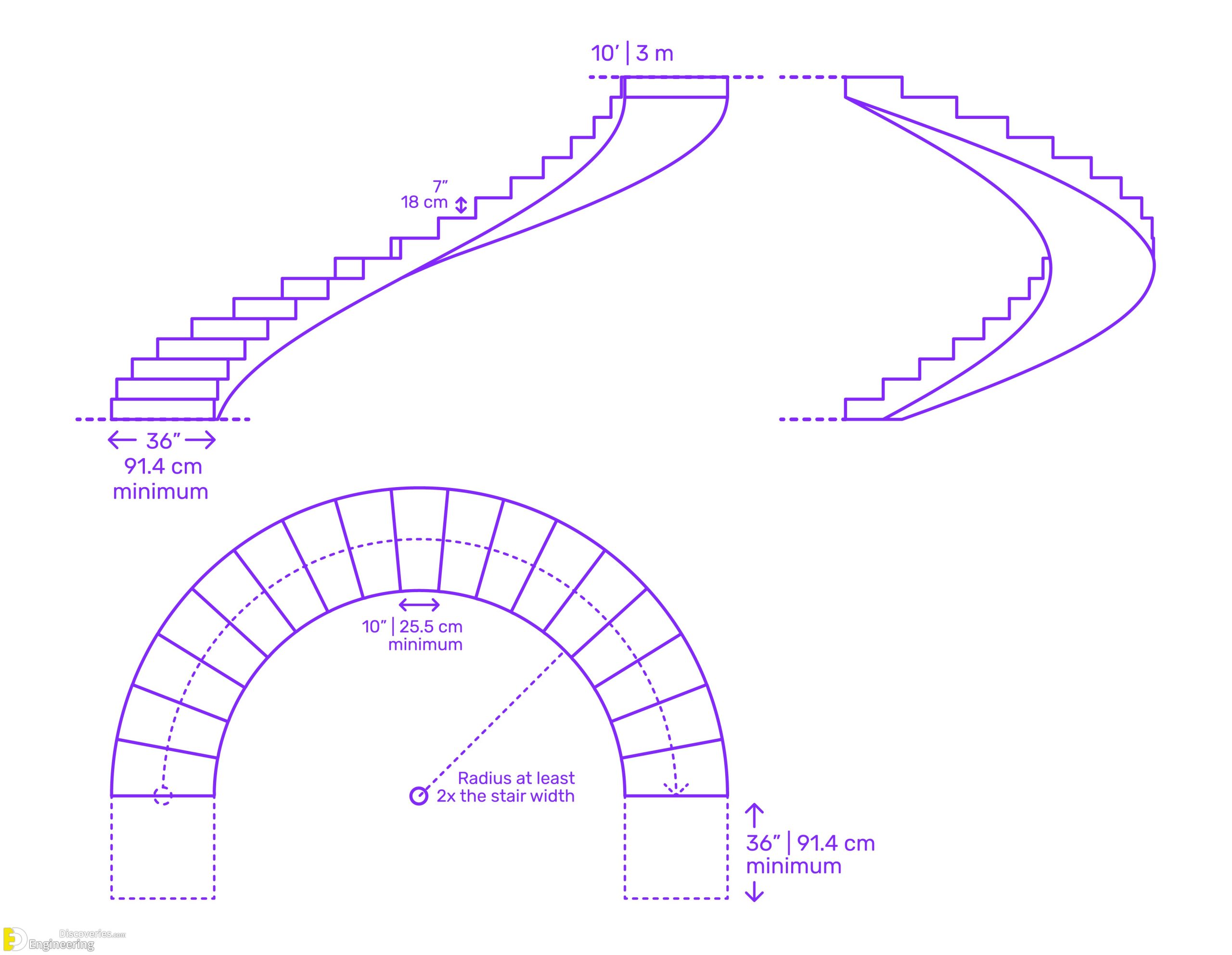 14-engineering-discoveries-essential-details-about-rcc-staircase-construction-you-canand8217t-miss-scaled.jpg