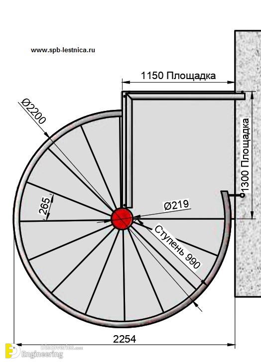 15-engineering-discoveries-basics-of-spiral-staircase-design.jpg