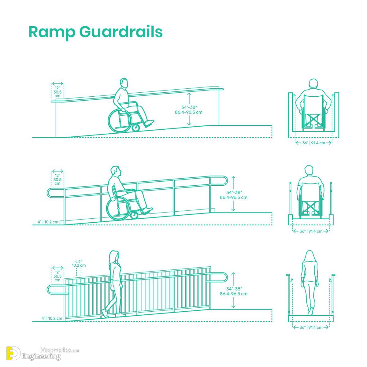 15-engineering-discoveries-design-principles-and-criteria-for-ramps-a-comprehensive-architectural-guide-to-the-basics-of-ramp-design.jpg