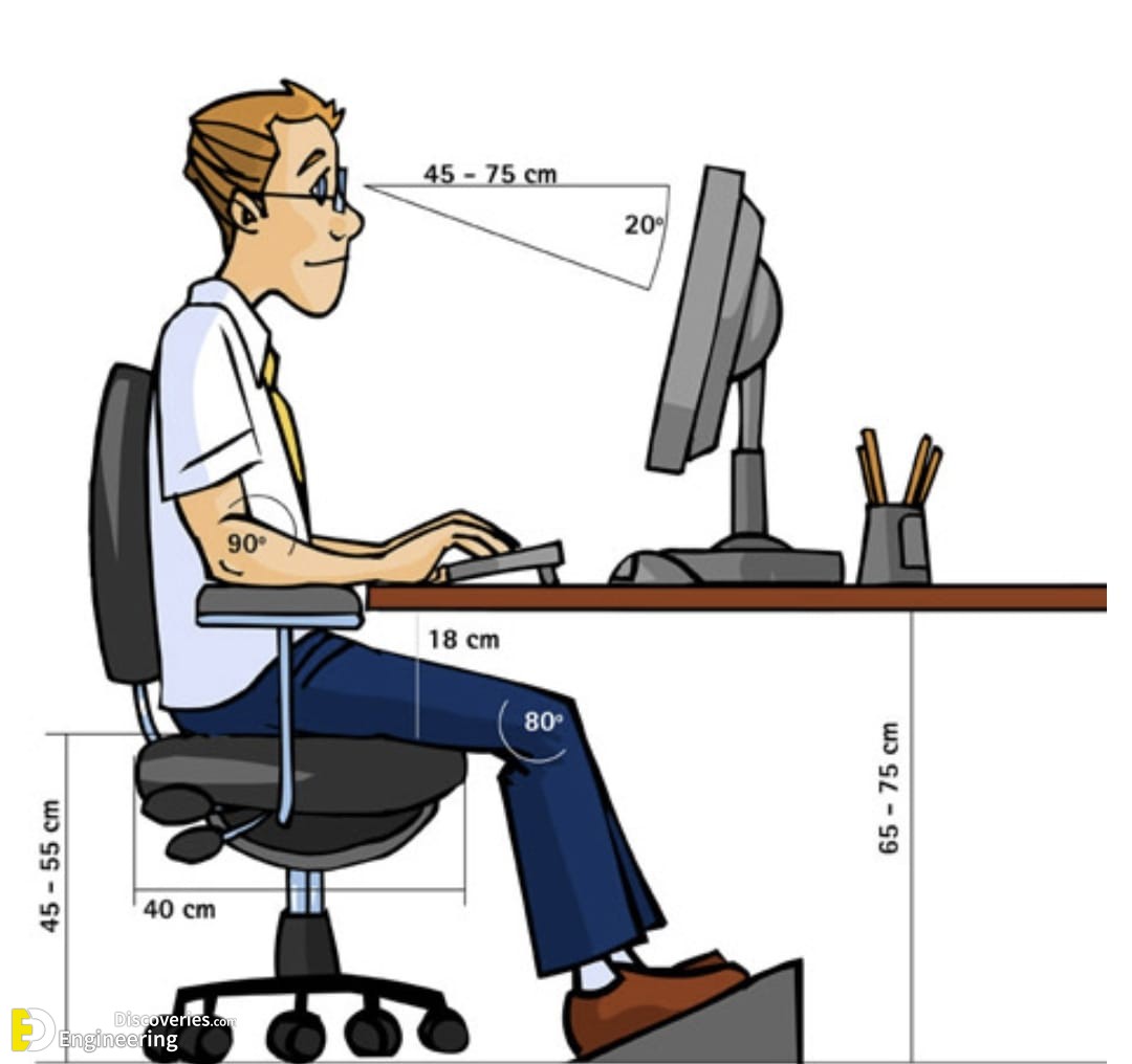 15-engineering-discoveries-understanding-the-importance-of-human-body-measurements-in-product-design.jpg