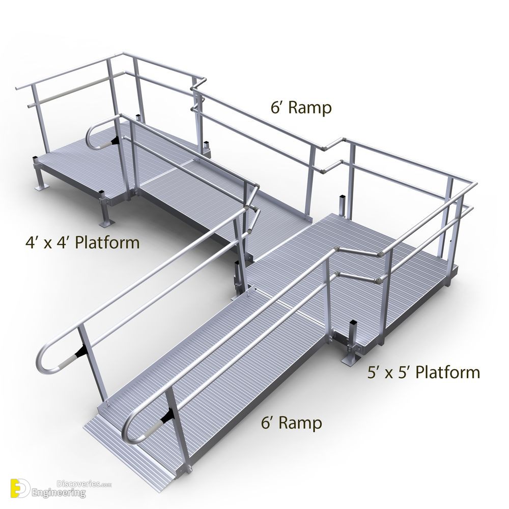 16-engineering-discoveries-design-principles-and-criteria-for-ramps-a-comprehensive-architectural-guide-to-the-basics-of-ramp-design.jpg