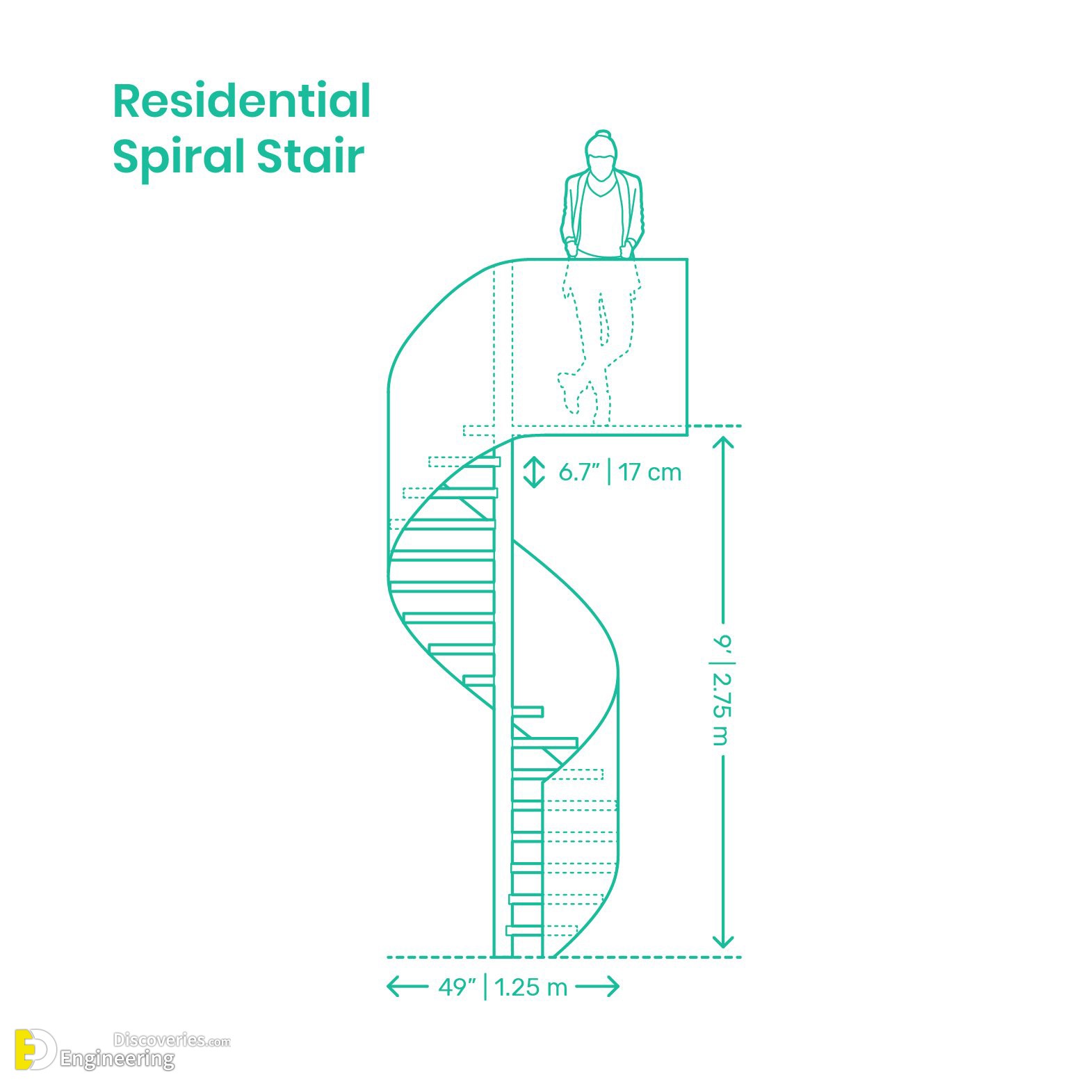 16-engineering-discoveries-essential-details-about-rcc-staircase-construction-you-canand8217t-miss.jpg