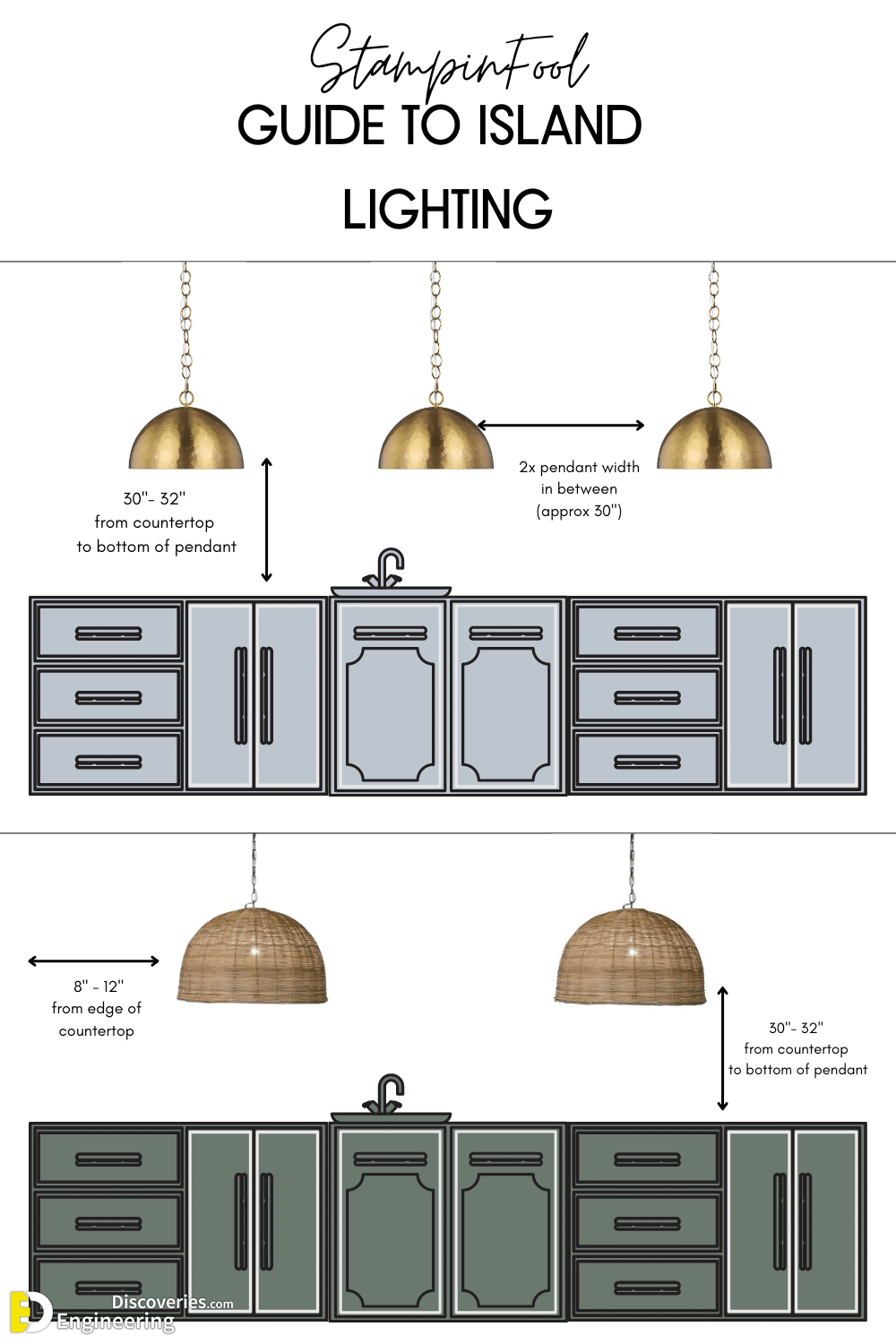 16-engineering-discoveries-the-ultimate-guide-to-choosing-correct-dimensions-and-sizes-for-hanging-lighting-units.png