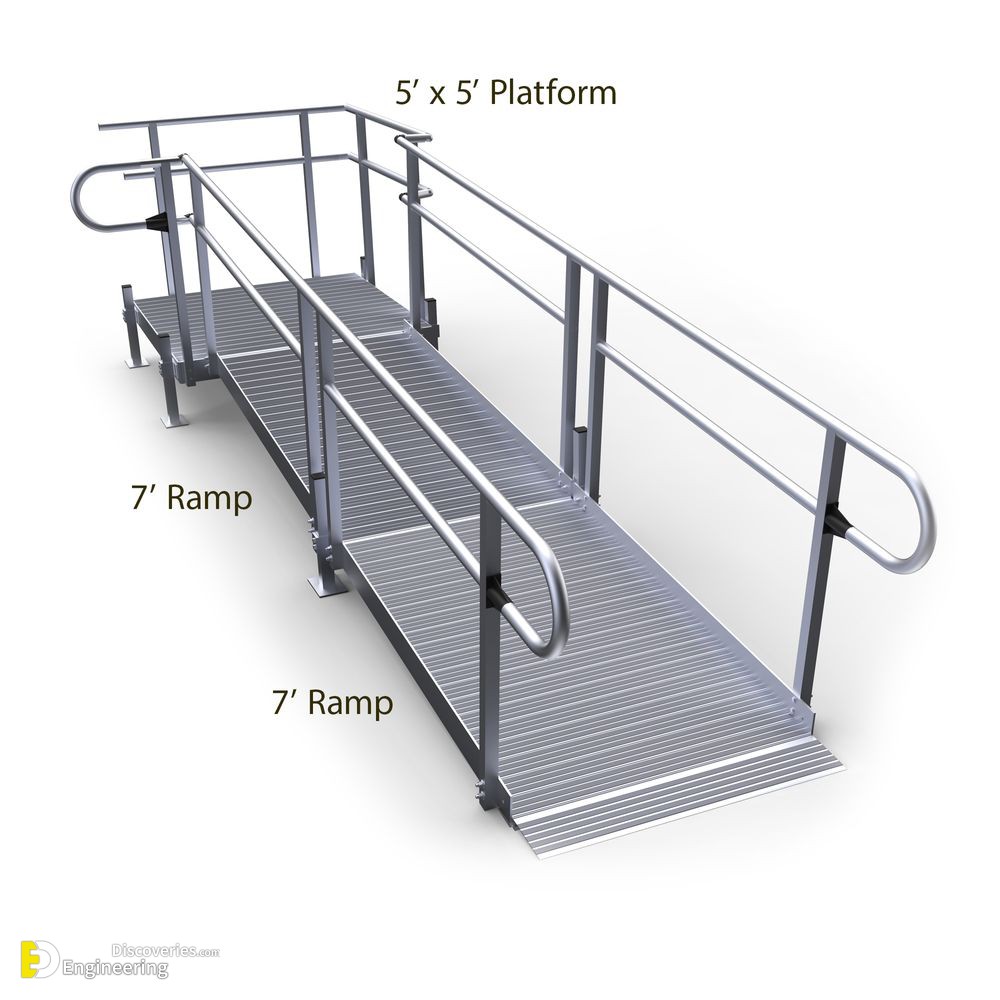 17-engineering-discoveries-design-principles-and-criteria-for-ramps-a-comprehensive-architectural-guide-to-the-basics-of-ramp-design.jpg