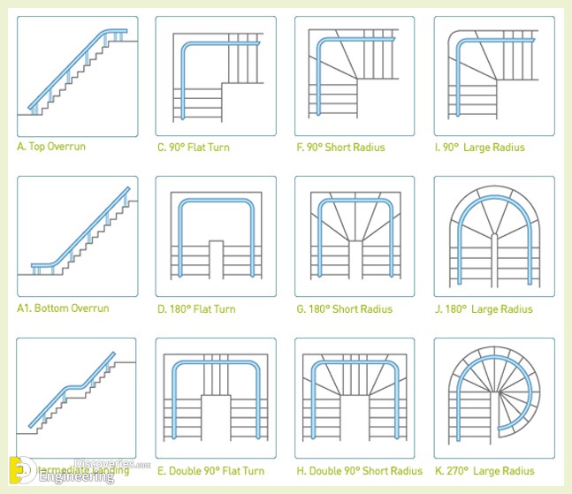 18-engineering-discoveries-essential-details-about-rcc-staircase-construction-you-canand8217t-miss.jpg