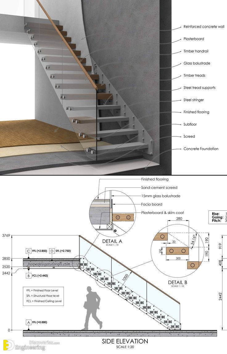 18-engineering-discoveries-the-comprehensive-architectural-guide-to-cantilevered-stairs.jpg
