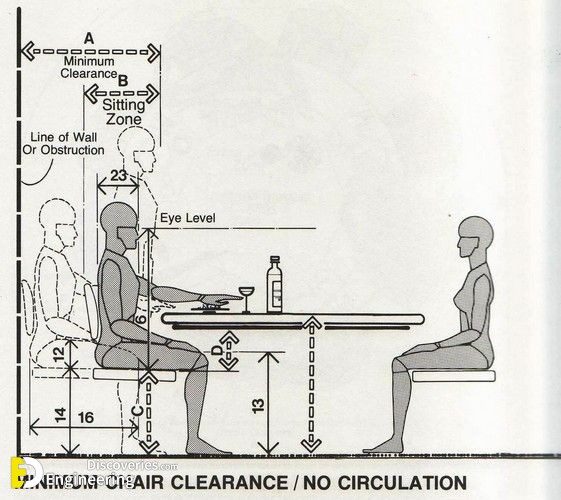 18-engineering-discoveries-understanding-the-importance-of-human-body-measurements-in-product-design.jpg