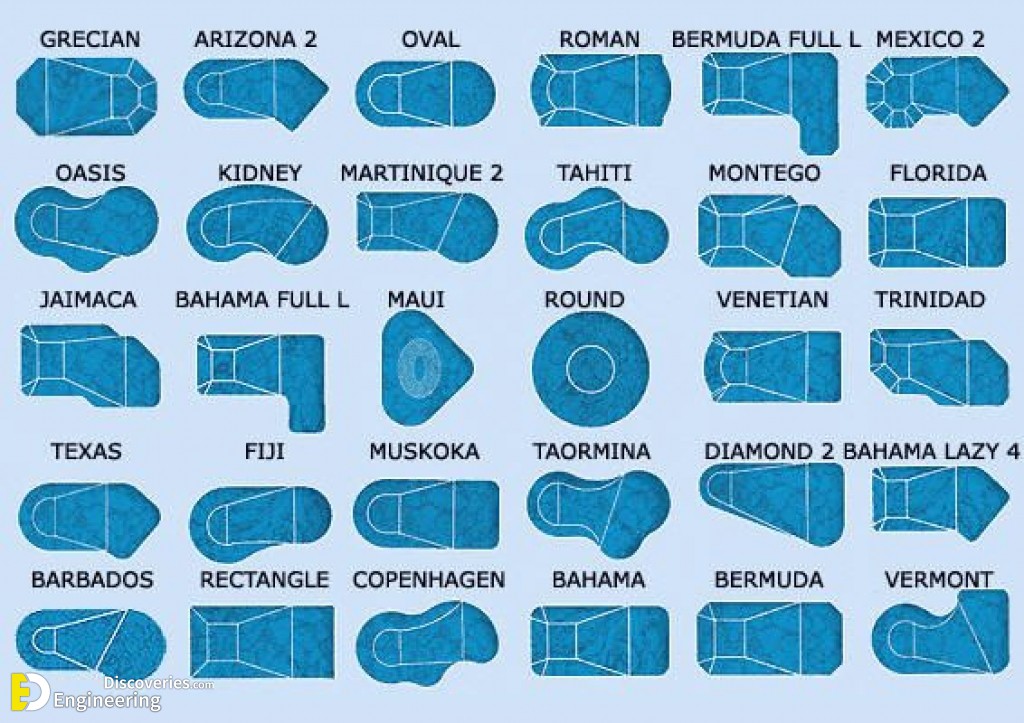 19-engineering-discoveries-from-dreams-to-reality-the-ultimate-architectural-guide-to-stunning-swimming-pool-design-ideas.jpg