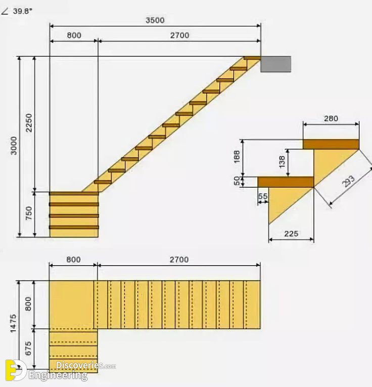 2-engineering-discoveries-essential-details-about-rcc-staircase-construction-you-canand8217t-miss.jpg