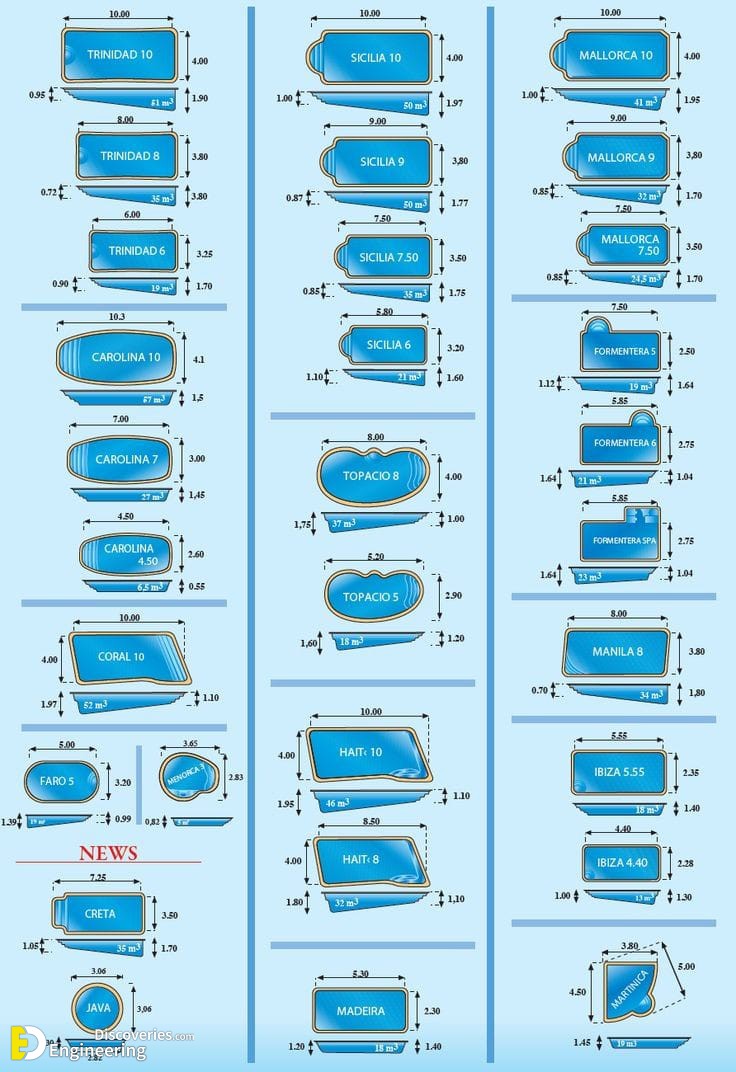 2-engineering-discoveries-from-dreams-to-reality-the-ultimate-architectural-guide-to-stunning-swimming-pool-design-ideas.jpg