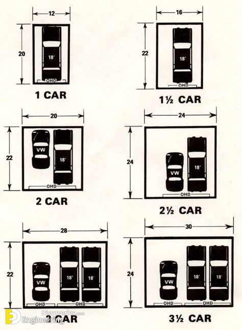2-engineering-discoveries-mastering-outdoor-car-park-design-with-expert-standards.jpg