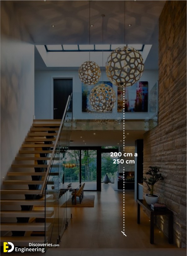 2-engineering-discoveries-the-ultimate-guide-to-choosing-correct-dimensions-and-sizes-for-hanging-lighting-units.jpg