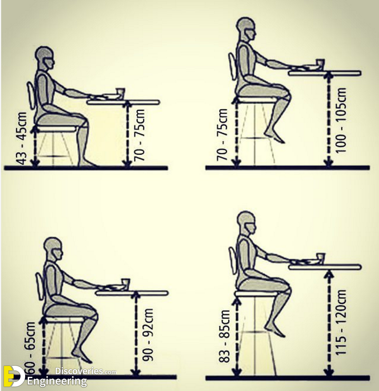 2-engineering-discoveries-understanding-the-importance-of-human-body-measurements-in-product-design.png