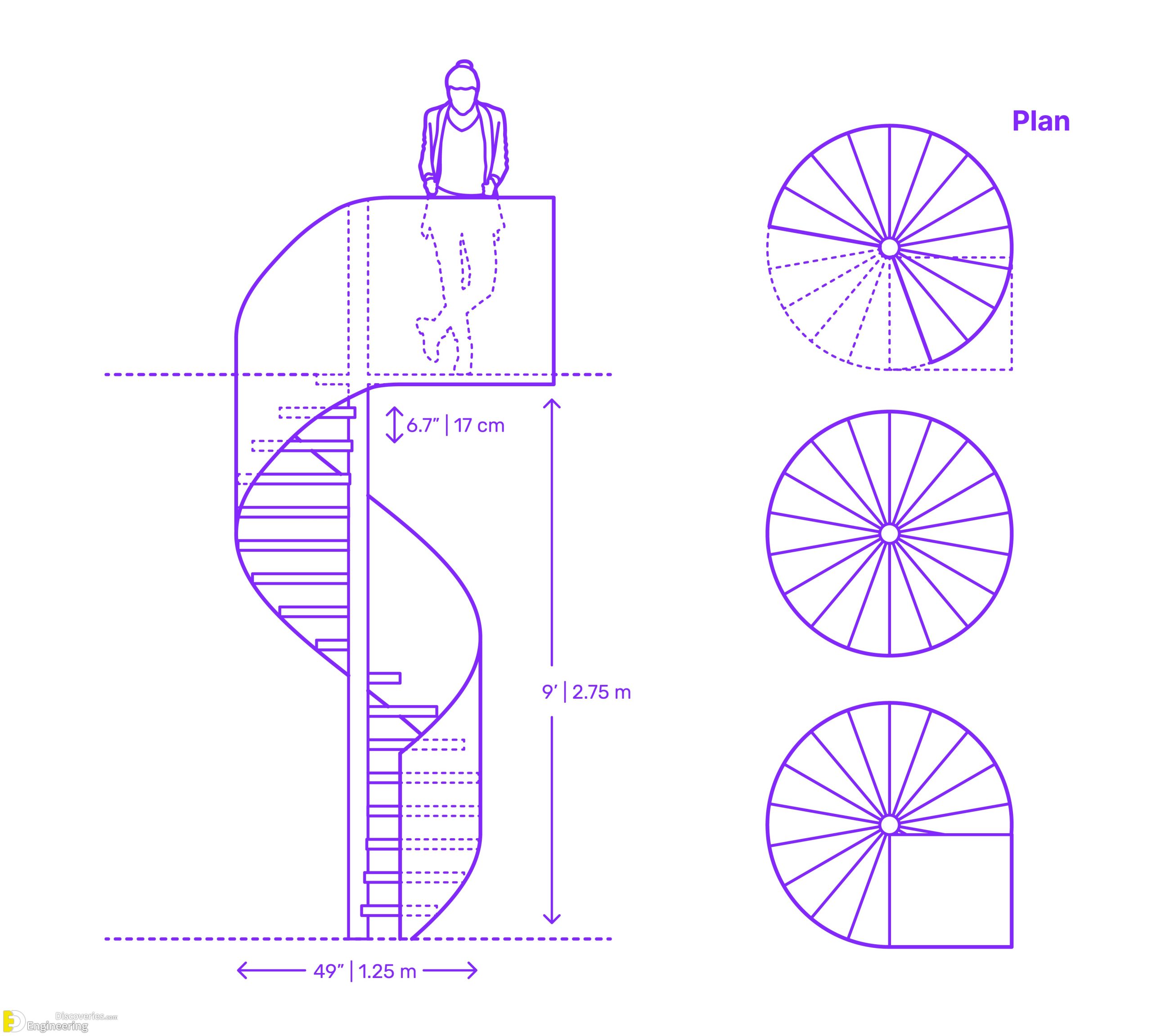 20-engineering-discoveries-basics-of-spiral-staircase-design-scaled.jpg