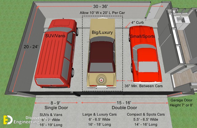 20-engineering-discoveries-mastering-outdoor-car-park-design-with-expert-standards.jpg