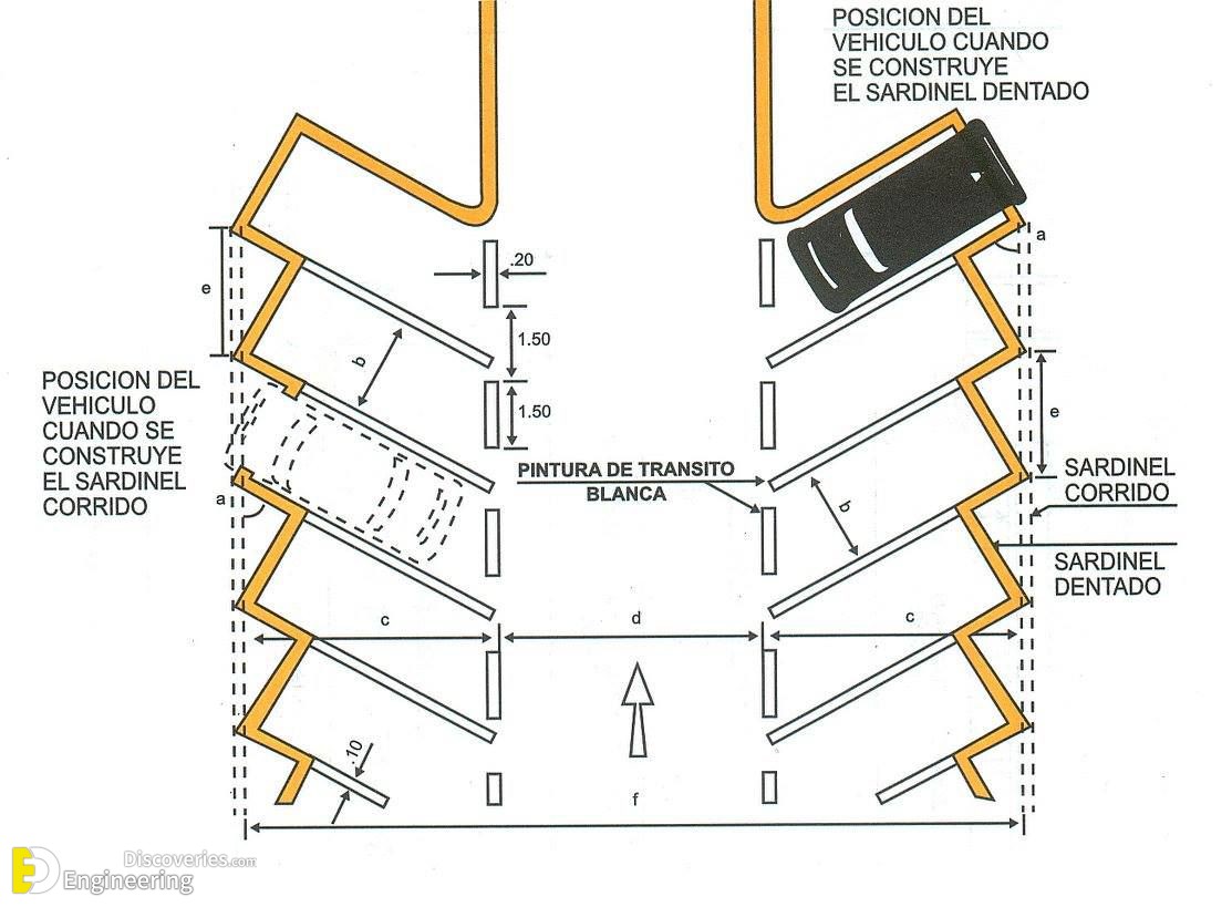 21-engineering-discoveries-mastering-outdoor-car-park-design-with-expert-standards.jpg