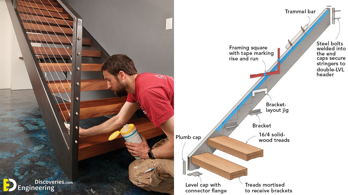 21-engineering-discoveries-the-comprehensive-architectural-guide-to-cantilevered-stairs.jpg