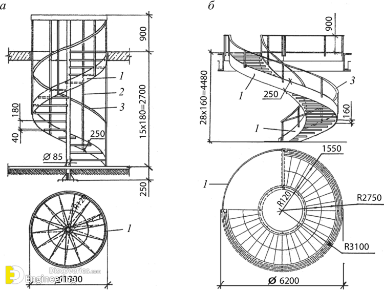 22-engineering-discoveries-basics-of-spiral-staircase-design.png