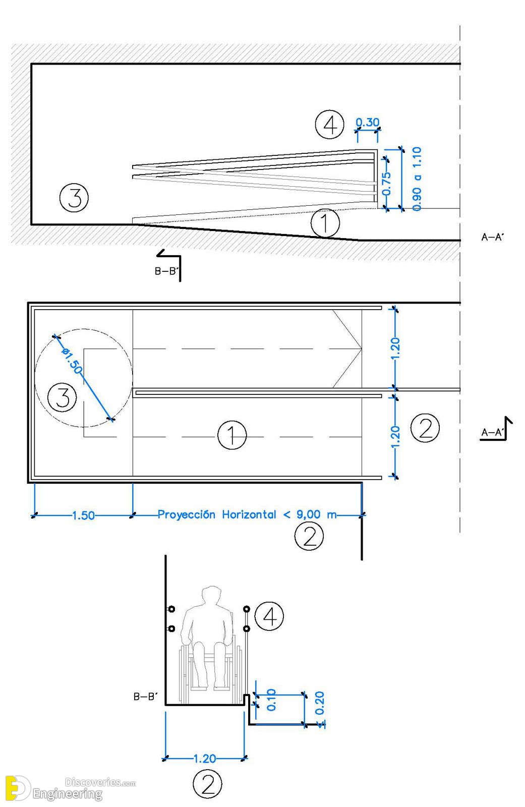 22-engineering-discoveries-design-principles-and-criteria-for-ramps-a-comprehensive-architectural-guide-to-the-basics-of-ramp-design.jpg