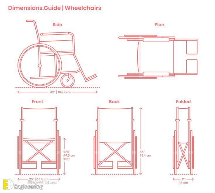 23-engineering-discoveries-design-principles-and-criteria-for-ramps-a-comprehensive-architectural-guide-to-the-basics-of-ramp-design.jpg