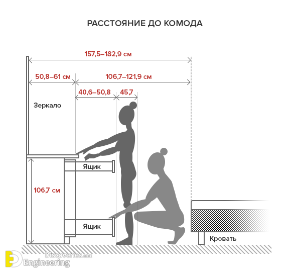23-engineering-discoveries-understanding-the-importance-of-human-body-measurements-in-product-design.png