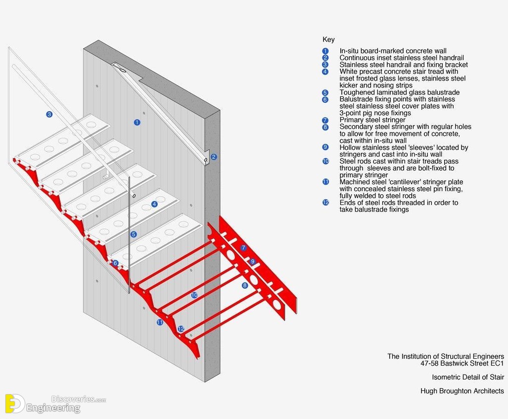 24-engineering-discoveries-the-comprehensive-architectural-guide-to-cantilevered-stairs.jpg